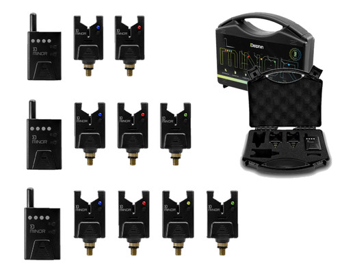 Funk bissanzeiger set minor - set,